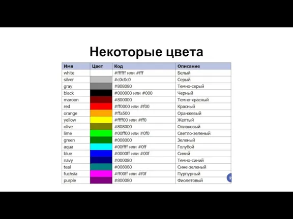 Некоторые цвета