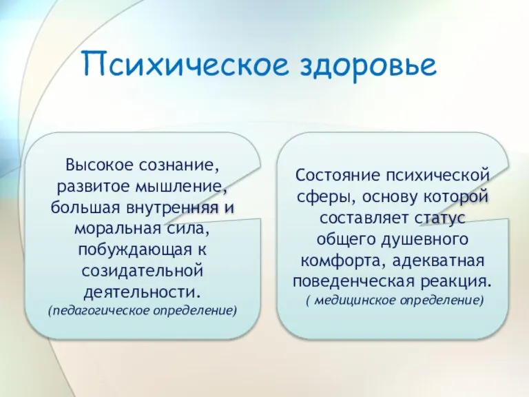 Психическое здоровье Состояние психической сферы, основу которой составляет статус общего душевного комфорта,