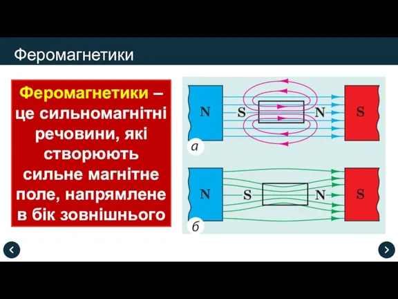 Феромагнетики – це сильномагнітні речовини, які створюють сильне магнітне поле, напрямлене в бік зовнішнього Феромагнетики