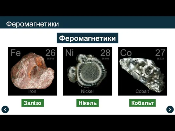 Феромагнетики Феромагнетики Залізо Нікель Кобальт