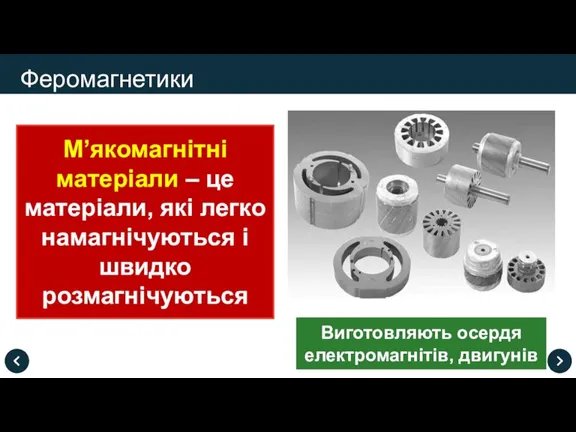 М’якомагнітні матеріали – це матеріали, які легко намагнічуються і швидко розмагнічуються Феромагнетики Виготовляють осердя електромагнітів, двигунів