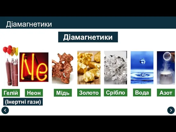 Діамагнетики Діамагнетики Гелій Неон (Інертні гази) Мідь Золото Срібло Вода Азот