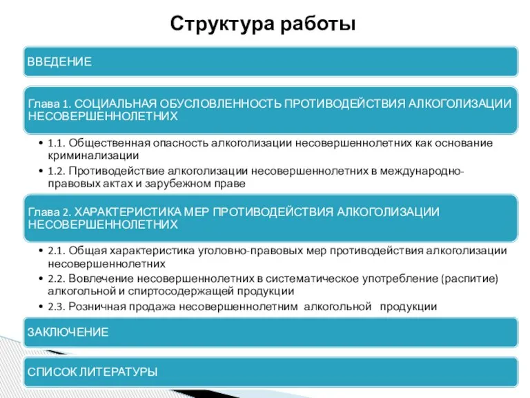 Структура работы