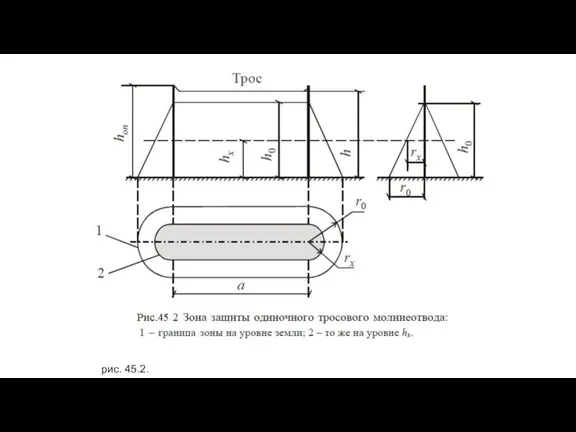 рис. 45.2.