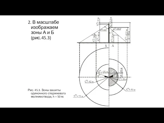 2. В масштабе изображаем зоны А и Б (рис.45.3) Рис. 45.3. Зоны