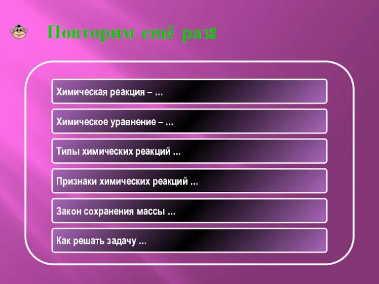 Повторим ещё раз: Химическая реакция – … Химическое уравнение – … Типы