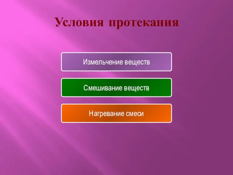 Условия протекания Измельчение веществ Смешивание веществ Нагревание смеси