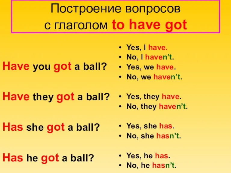 Построение вопросов с глаголом to have got Have you got a ball?