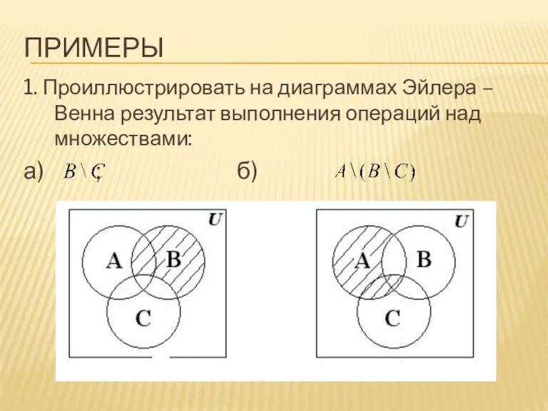 ПРИМЕРЫ 1. Проиллюстрировать на диаграммах Эйлера –Венна результат выполнения операций над множествами: а) ; б)