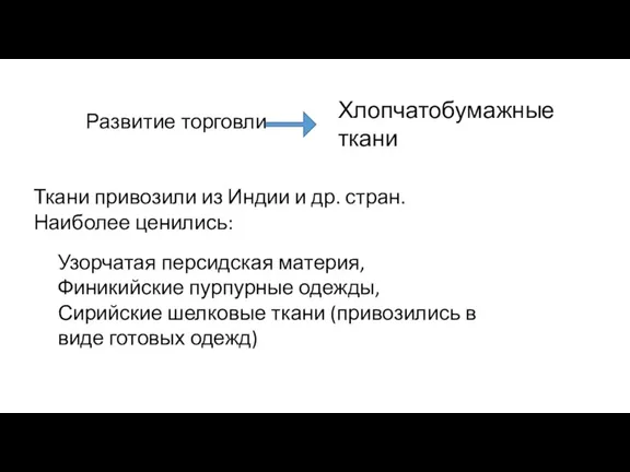 Развитие торговли Хлопчатобумажные ткани Ткани привозили из Индии и др. стран. Наиболее