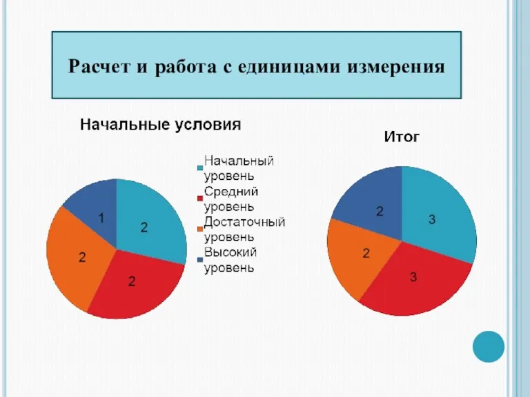 Расчет и работа с единицами измерения