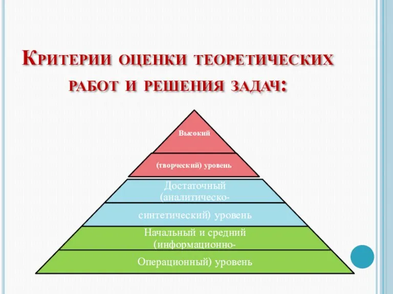 Критерии оценки теоретических работ и решения задач: