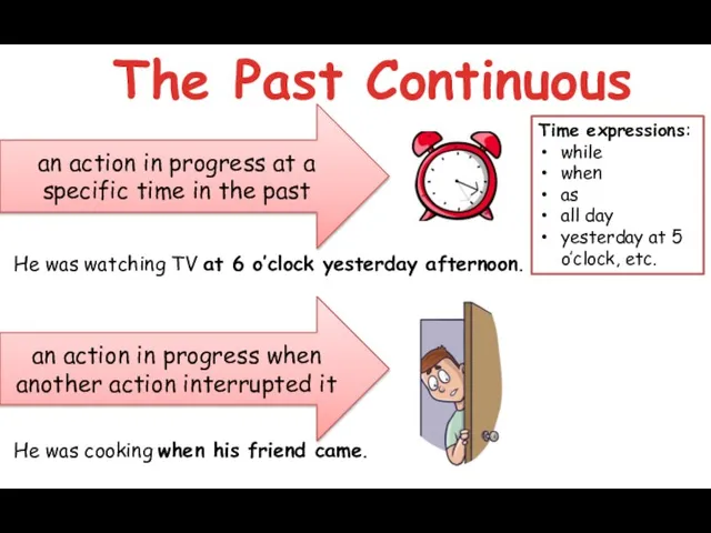 The Past Continuous an action in progress at a specific time in