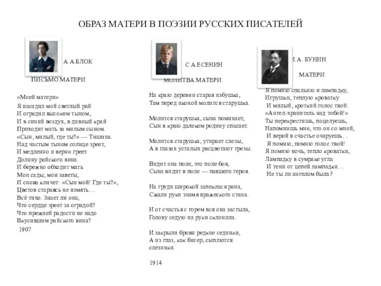 ОБРАЗ МАТЕРИ В ПОЭЗИИ РУССКИХ ПИСАТЕЛЕЙ А.А.БЛОК ПИСЬМО МАТЕРИ «Моей матери» Я