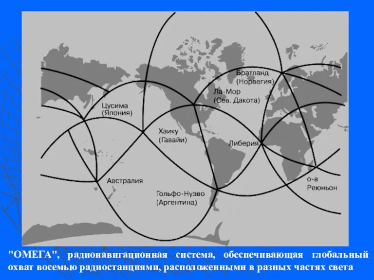 "ОМЕГА", радионавигационная система, обеспечивающая глобальный охват восемью радиостанциями, расположенными в разных частях света