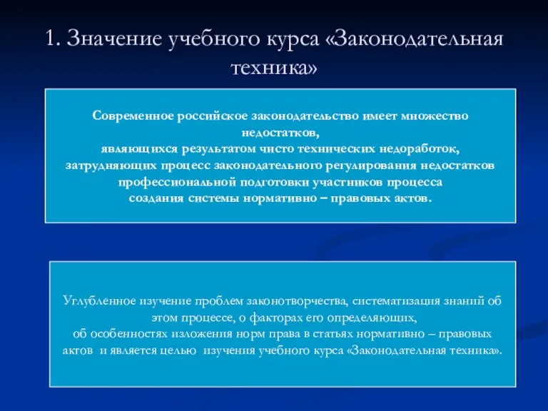 1. Значение учебного курса «Законодательная техника» Современное российское законодательство имеет множество недостатков,
