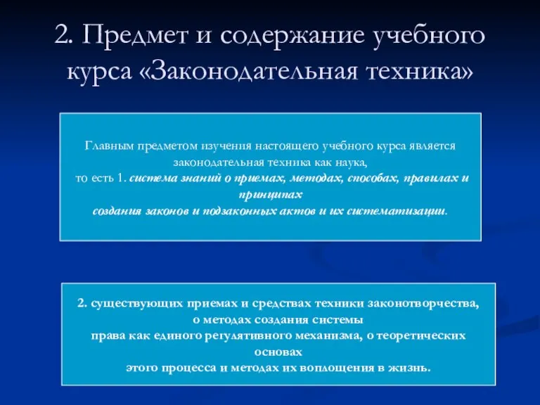 2. Предмет и содержание учебного курса «Законодательная техника» Главным предметом изучения настоящего