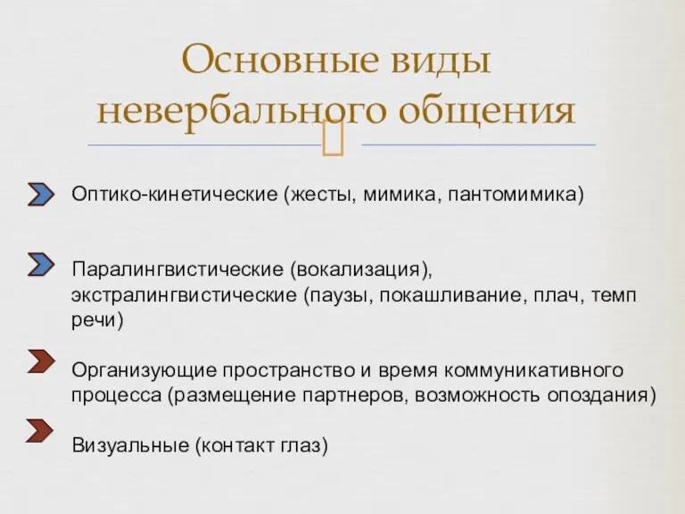 Основные виды невербального общения Оптико-кинетические (жесты, мимика, пантомимика) Паралингвистические (вокализация), экстралингвистические (паузы,