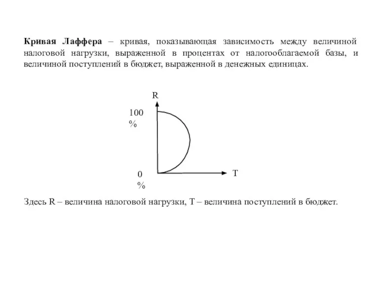 Кривая Лаффера – кривая, показывающая зависимость между величиной налоговой нагрузки, выраженной в