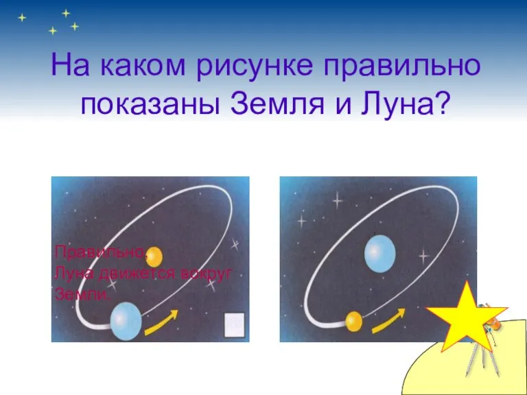 На каком рисунке правильно показаны Земля и Луна? Правильно, Луна движется вокруг Земли.