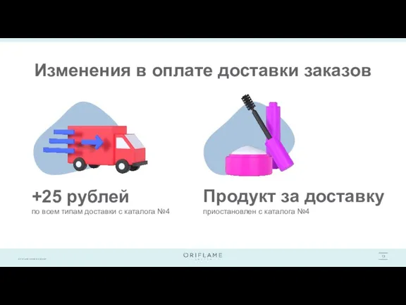 Изменения в оплате доставки заказов по всем типам доставки с каталога №4