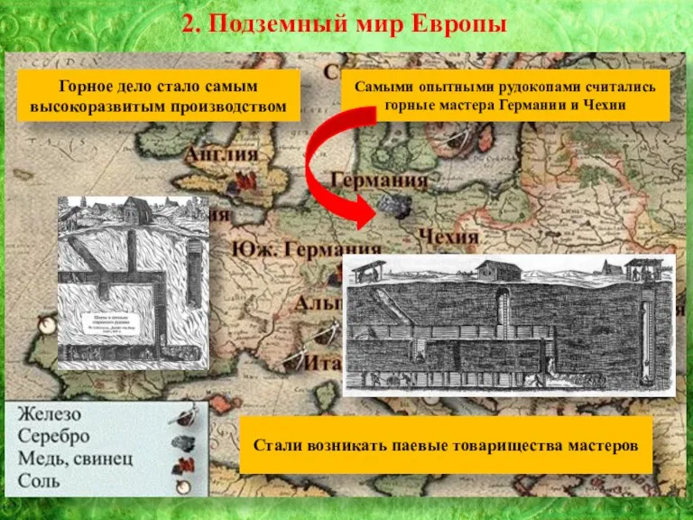 2. Подземный мир Европы Горное дело стало самым высокоразвитым производством Самыми опытными