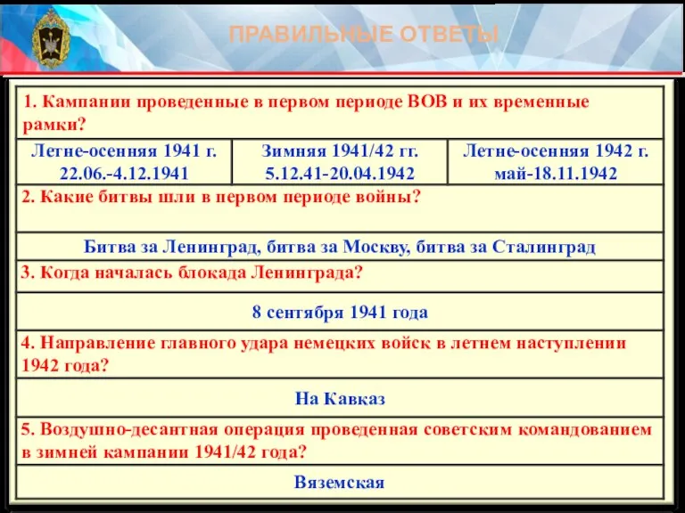 ПРАВИЛЬНЫЕ ОТВЕТЫ