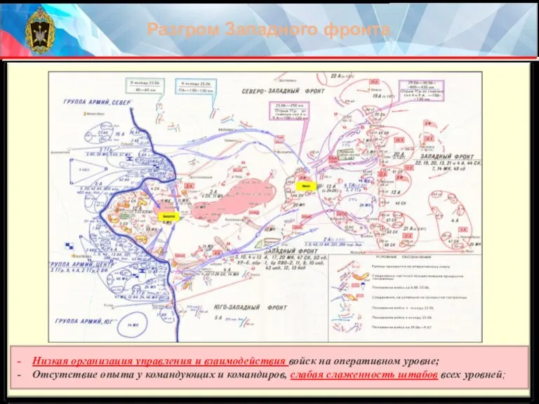 Низкая организация управления и взаимодействия войск на оперативном уровне; Отсутствие опыта у