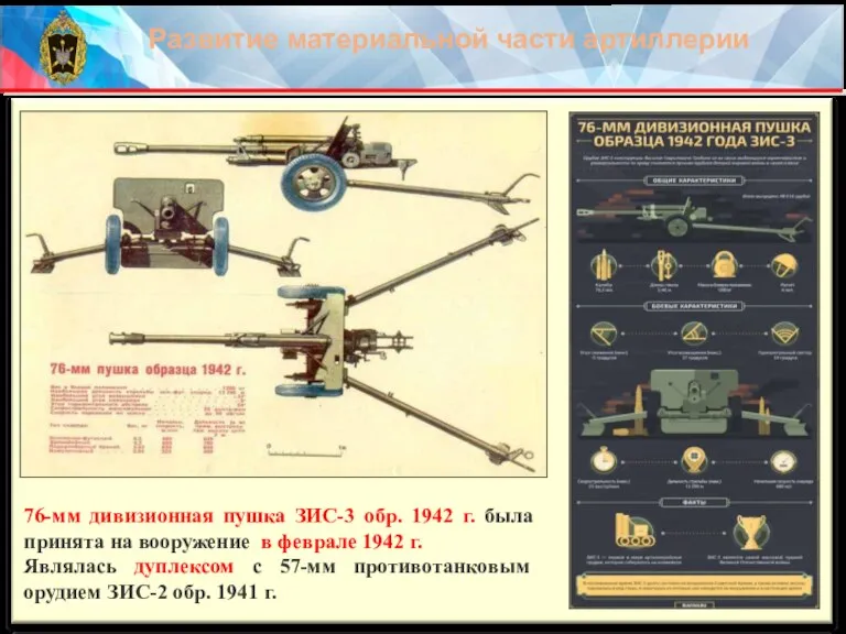 76-мм дивизионная пушка ЗИС-3 обр. 1942 г. была принята на вооружение в