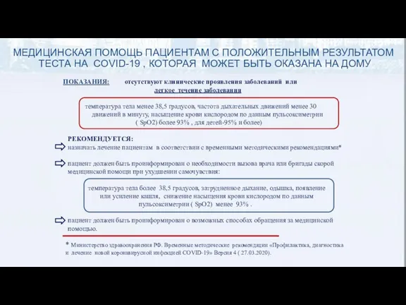 МЕДИЦИНСКАЯ ПОМОЩЬ ПАЦИЕНТАМ С ПОЛОЖИТЕЛЬНЫМ РЕЗУЛЬТАТОМ ТЕСТА НА COVID-19 , КОТОРАЯ МОЖЕТ