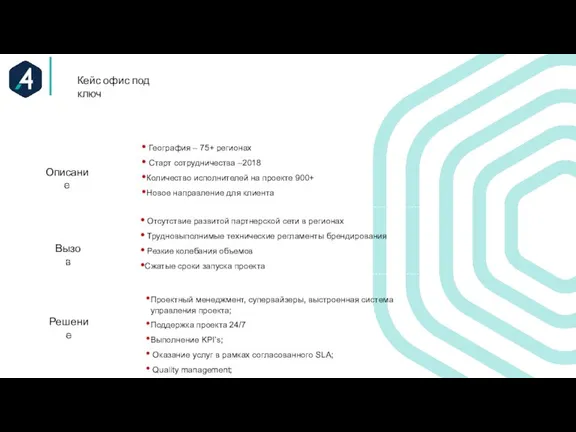 Кейс офис под ключ Отсутствие развитой партнерской сети в регионах Трудновыполнимые технические