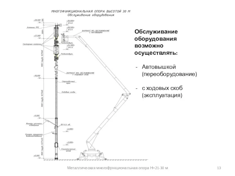 Металлическая многофункциональная опора Н=21-30 м 13