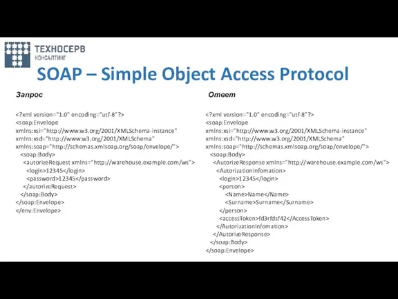 SOAP – Simple Object Access Protocol 12345 12345 12345 Name Surname fd3rfdsf42 Запрос Ответ