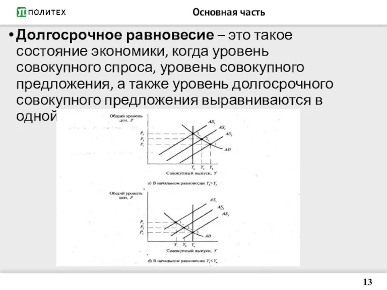 Основная часть Долгосрочное равновесие – это такое состояние экономики, когда уровень совокупного