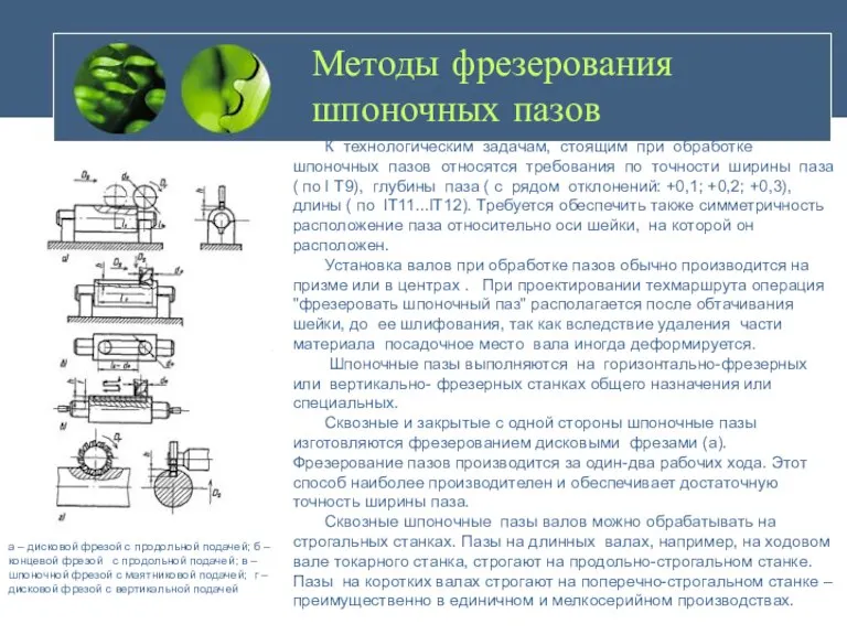 Методы фрезерования шпоночных пазов а – дисковой фрезой с продольной подачей; б