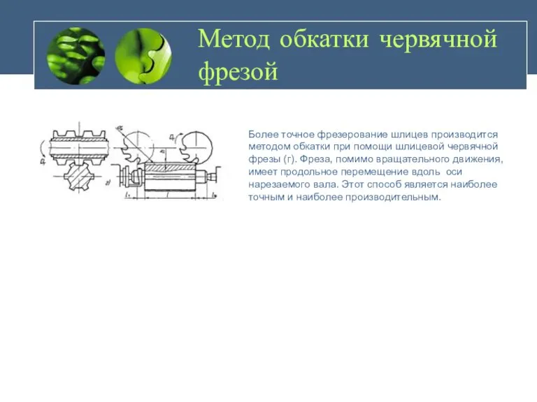 Метод обкатки червячной фрезой Более точное фрезерование шлицев производится методом обкатки при