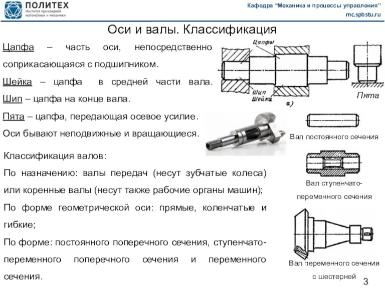 Оси и валы. Классификация Цапфа – часть оси, непосредственно соприкасающаяся с подшипником.
