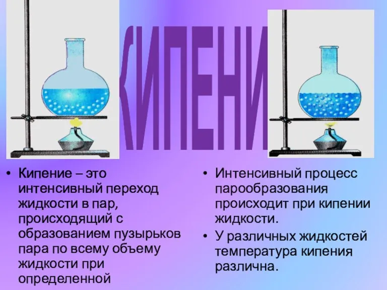 КИПЕНИЕ Кипение – это интенсивный переход жидкости в пар, происходящий с образованием