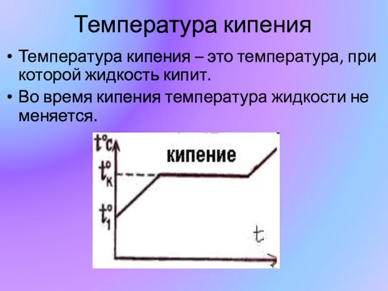 Температура кипения Температура кипения – это температура, при которой жидкость кипит. Во