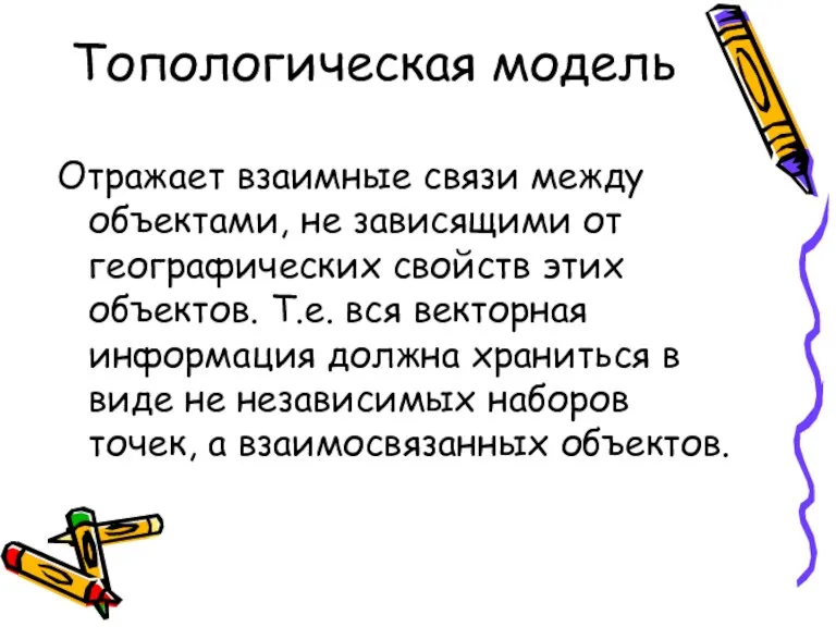 Топологическая модель Отражает взаимные связи между объектами, не зависящими от географических свойств