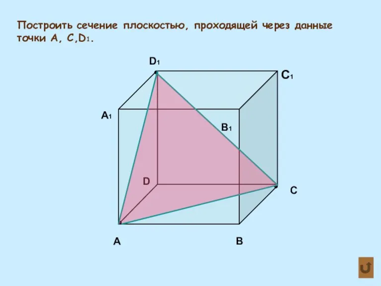 Построить сечение плоскостью, проходящей через данные точки А, С,D1.