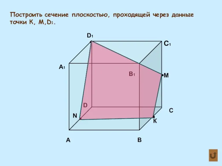 Построить сечение плоскостью, проходящей через данные точки К, М,D1. М К N