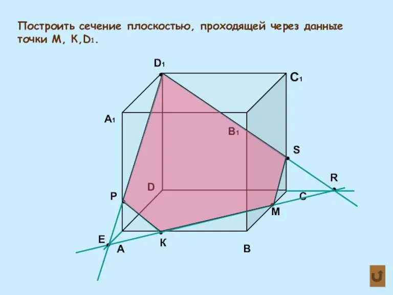 Построить сечение плоскостью, проходящей через данные точки М, К,D1. Е Р М К R S