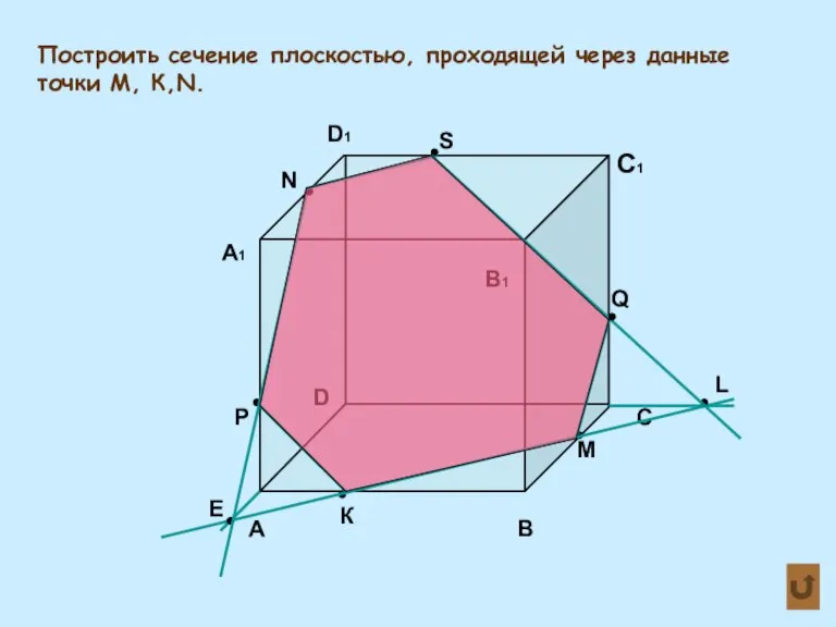 Построить сечение плоскостью, проходящей через данные точки М, К,N. Е Р М