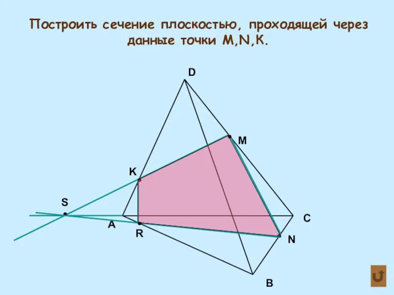 А В С D Построить сечение плоскостью, проходящей через данные точки М,N,К.