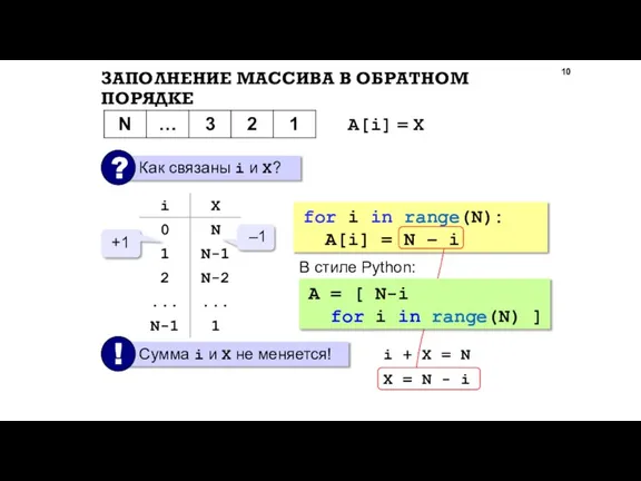 ЗАПОЛНЕНИЕ МАССИВА В ОБРАТНОМ ПОРЯДКЕ A[i] = X –1 +1 i +