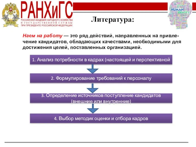 Литература: Наем на работу — это ряд действий, направленных на привле- чение