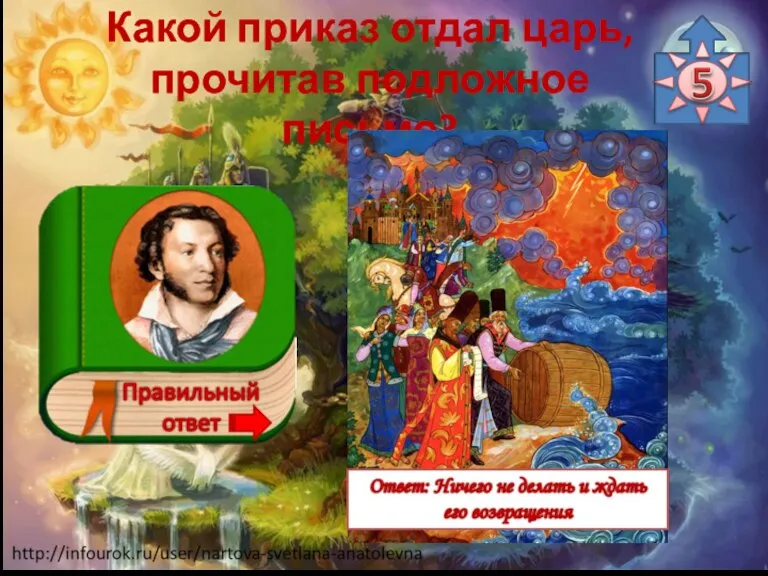 Какой приказ отдал царь, прочитав подложное письмо? а) посадить жену и ребенка