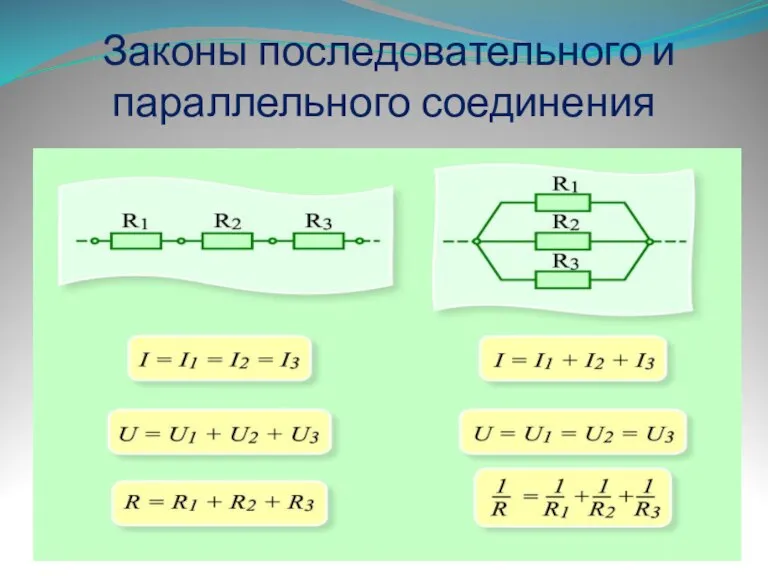 Законы последовательного и параллельного соединения