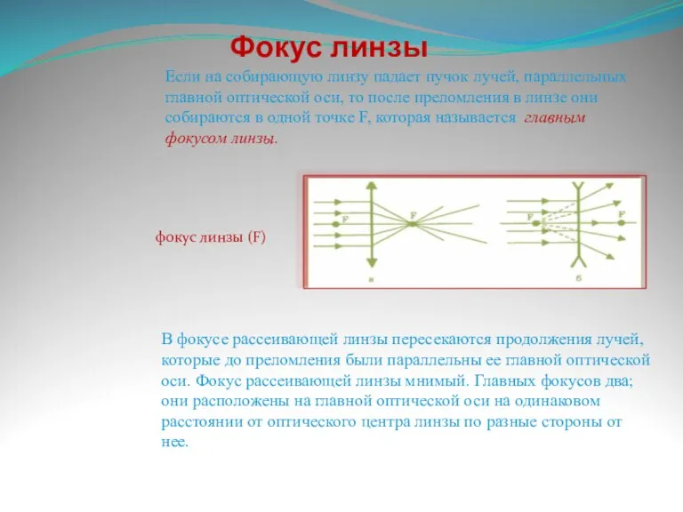 Если на собирающую линзу падает пучок лучей, параллельных главной оптической оси, то